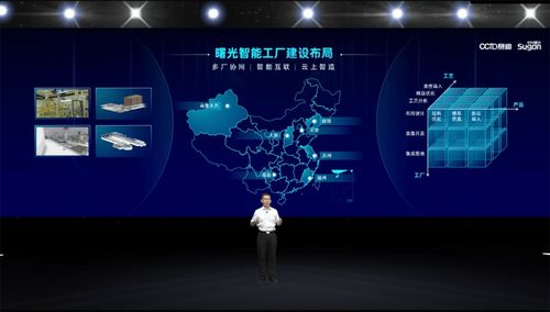 新基建赋能智能制造 互联网数据服务驱动产业新变革