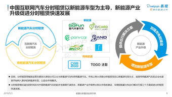 易观与199it 互联网数据服务的双引擎
