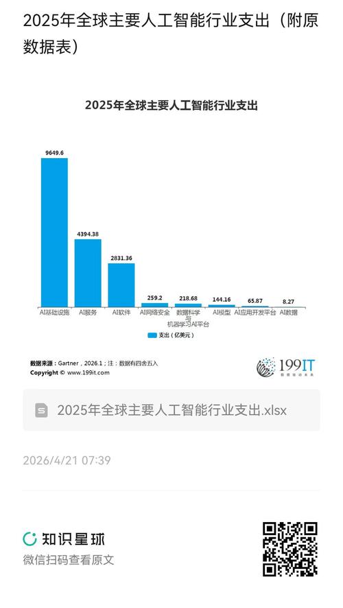 ​​​ | 互联网数据资讯网-199it | 中文互联网数据研究资讯