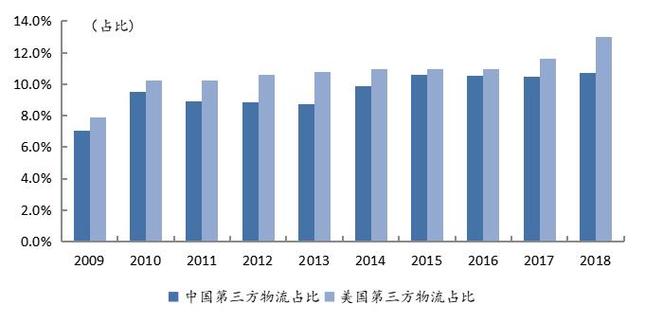 菜鸟版产业互联网 走向工厂车间与田间地头，以数据服务扎根实体经济